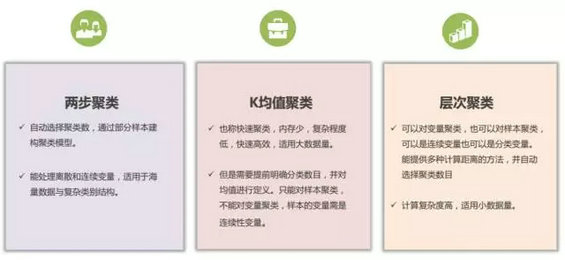 产品狗运营喵,别告诉我你还不会做“用户画像” 813 产品狗运营喵,别告诉我你还不会做“用户画像”