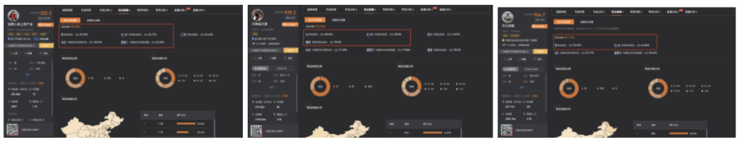 鸟哥笔记,短视频,GET-扁南瓜,抖音,案例分析,爆款打造,变现,涨粉,抖音,变现,涨粉,抖音
