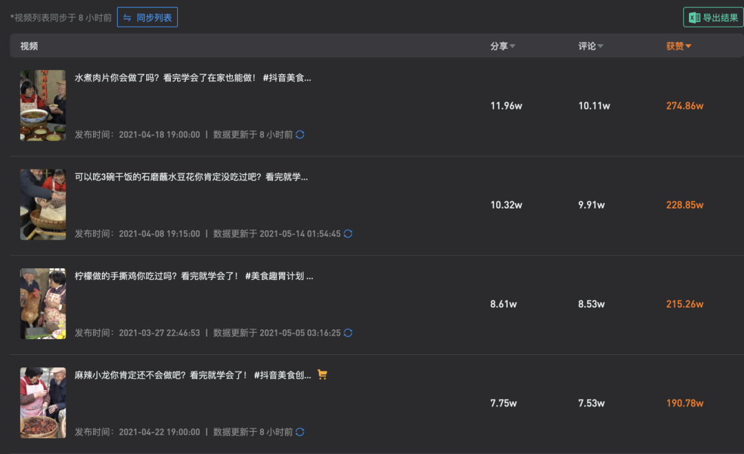 鸟哥笔记,短视频,GET-扁南瓜,抖音,案例分析,爆款打造,变现,涨粉,抖音,变现,涨粉,抖音