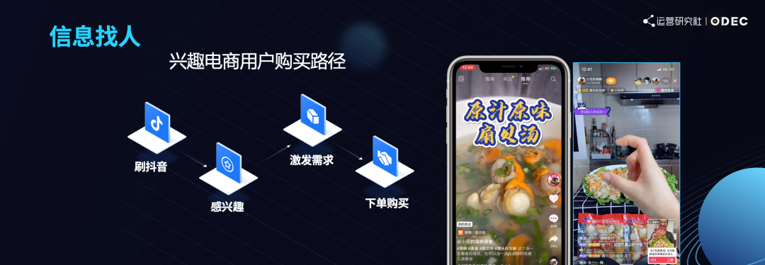 鸟哥笔记,直播带货,运营研究社,主播,抖音电商,视频号直播,策略,抖音电商,直播带货,直播带货,策略