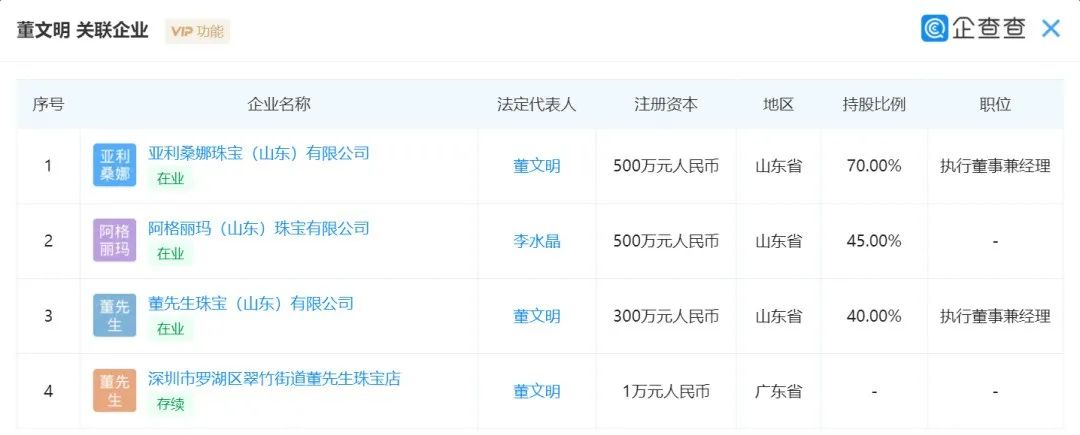 鸟哥笔记,直播带货,开菠萝财经,主播,电商产品,抖音电商,视频号直播,抖音电商,直播带货,直播带货