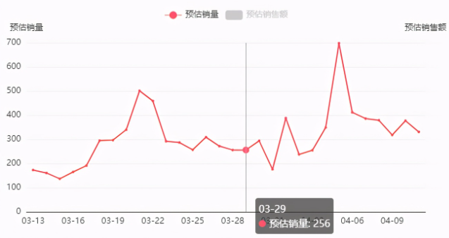 产品分析2.png