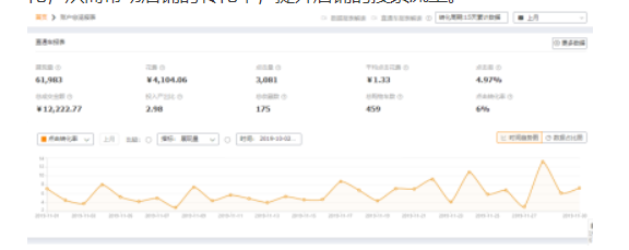 淘宝运营2.png