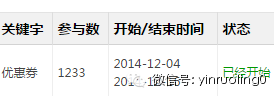 weixingongzhonghaoanli2 公众号案例分享：如何用技术带动运营？