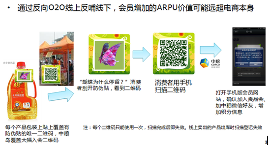 taobaotuiguang5 大电商战略：劈斧三问敢不敢停掉淘宝推广