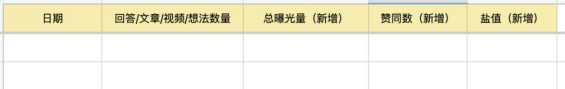 30 本不想公开：泄露一套流量生态位打法