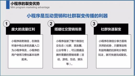 a645 如何条理清晰地写一份策划方案？2.0版