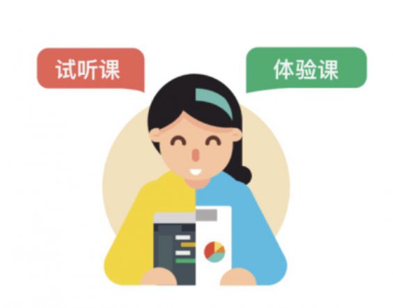 a535 干货！落地页优化3步走，轻松提高转化！