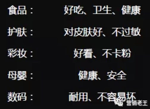 a282 只盯着ROI看，打造不出好品牌