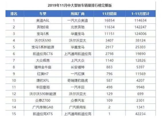 a628 学文案就是学品牌啊