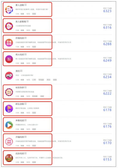 a19 分享4种闷声发大财的小程序，聪明人是这么赚钱的！