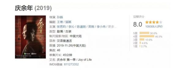 a378 《庆余年》营销复盘！