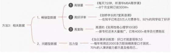 a1213 如何打造爆款详情页文案？只需做好这5步！
