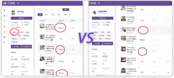 a64 分析完100万个小红书热搜词，我们终于找到了上热门的终极规律
