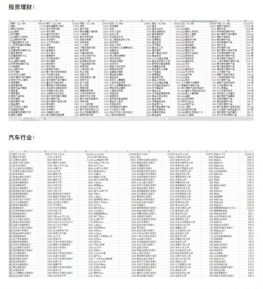 a473 那些年我在阿里是怎么获取流量的？今日依然有效！