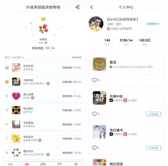 a327 揭秘抖音特效师：有人一条视频涨粉70万，有人一条广告价格不过万