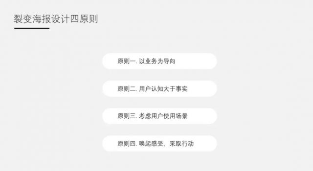 a3303 九千字解析裂变海报的设计方法论