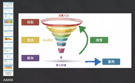 a332  如何从0 1打造一个高价值社群？6000字干货分享