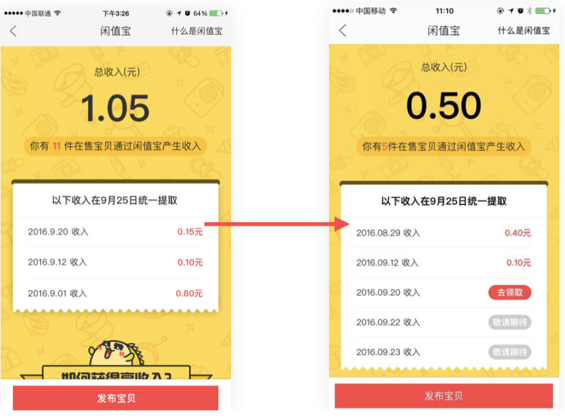 a48 你误会用户增长了!