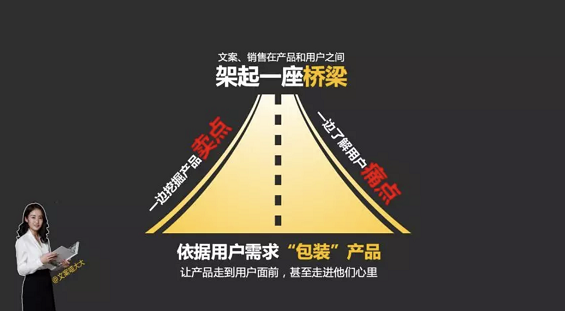 b4 文案写不好，原来都是这些“点”在作怪