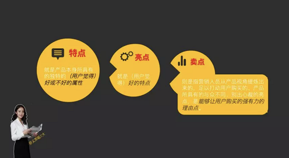 b5 文案写不好，原来都是这些“点”在作怪