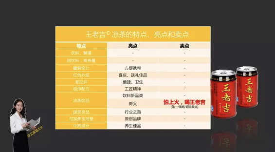 b6 文案写不好，原来都是这些“点”在作怪