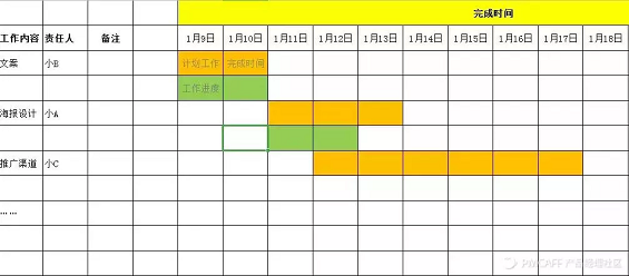 1 738 历时5天，刷了100+个裂变活动后…