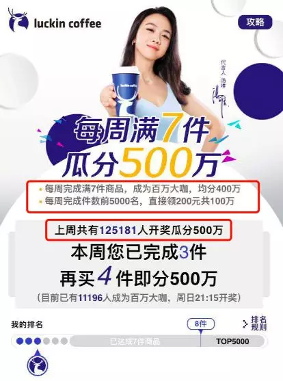 1 188 又“烧”了5000万的瑞幸，到底会成为下一个星巴克还是ofo？