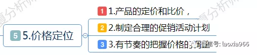 1 67 运营干货：看看实体门店如何拓展线上渠道运营思路