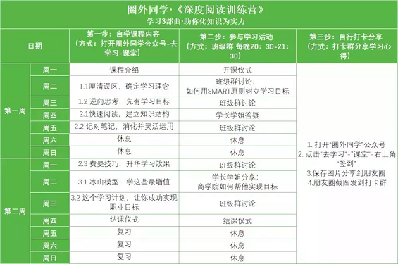 0db92762649c520801e54c5fb0d510b 精准渠道引流4步法，让拉新和转化不再做无用功！
