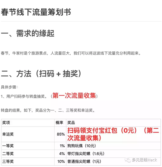 1 329 某程序员用产品思维摆了 3 次地摊，终于...都失败了！