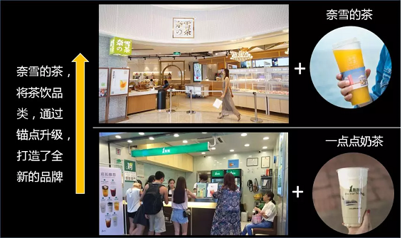 1 720 星巴克咖啡、奈雪的茶，新消费主义是如何操控你钱包的？