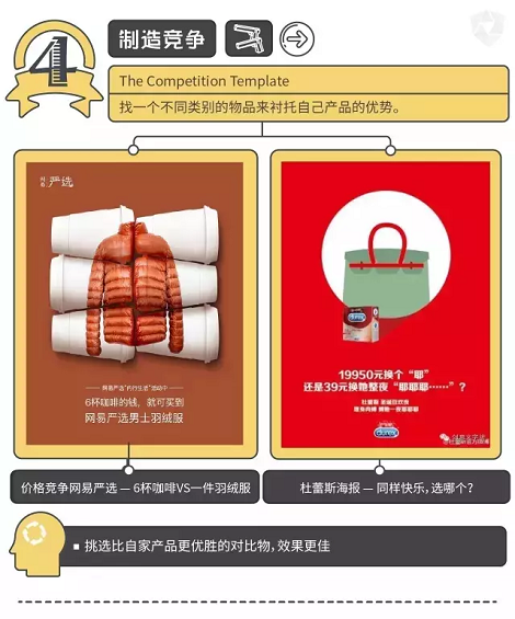 1 811 推荐一个让用户快速了解新产品的方法（附6大创意模板）