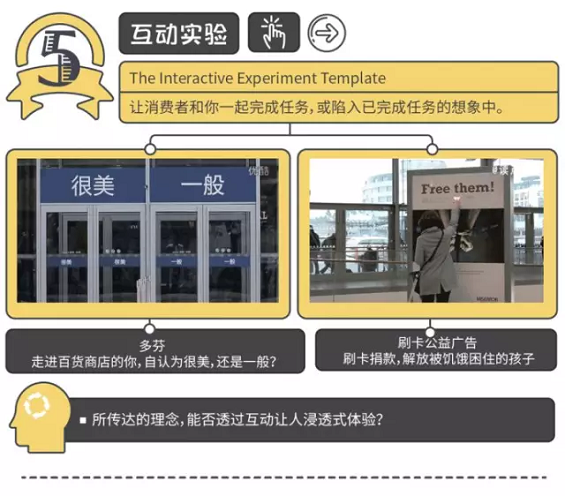1 911 推荐一个让用户快速了解新产品的方法（附6大创意模板）