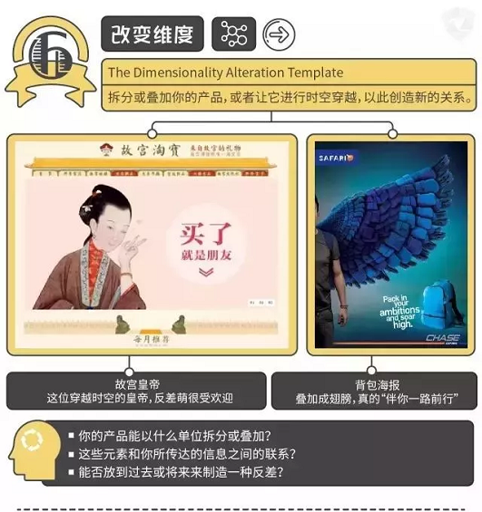 1 1011 推荐一个让用户快速了解新产品的方法（附6大创意模板）
