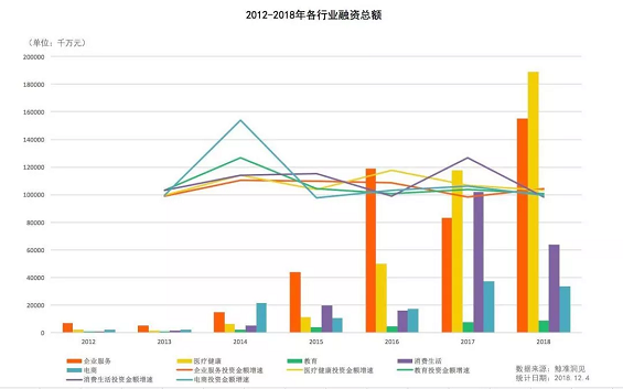 1 394 去他的“免费”，欢迎进入付费时代
