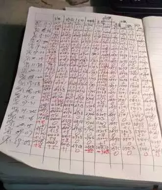1 838 冲到小程序排行榜top4，小年糕的杀手锏原来是这样