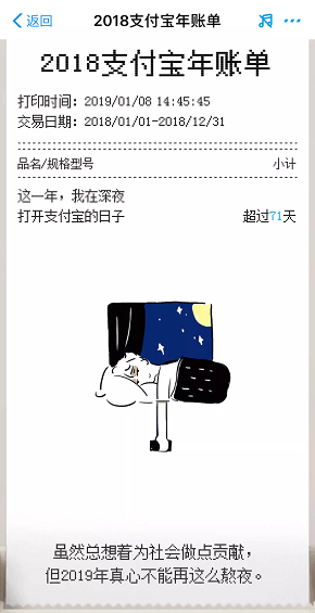 1 220 支付宝账单文案来了