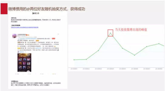 1 34 如何寻找用户增长点？构建小程序用户增长模型
