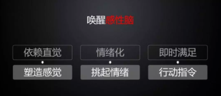 1 611 在营销中，更重要的是「唤醒感性」！