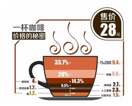 1 726 重磅干货丨裂变的天时、地利与人和