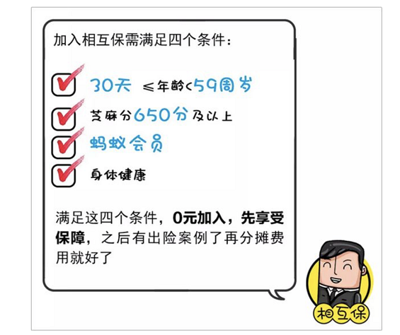 5531540404009 .pic hd 支付宝又搞事情！“1毛钱保命”的相互保有何猫腻？