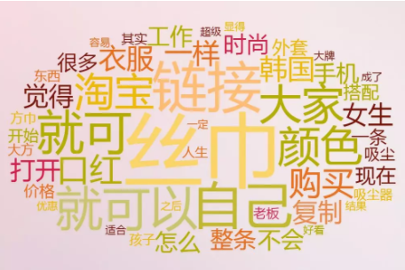 1 2211 洪胖胖：打开率40%，点赞2W，咪蒙如何用最笨的方法，做出最带货的号？ | 拆解大号
