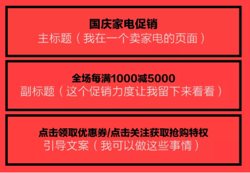 1 821 这7个误区，让你永远写不出说人话的文案