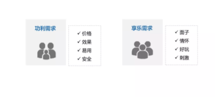 1 951 一条公式带你读懂定位论