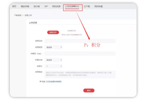 1 569  做社群第213天，1700付费用户，升级打怪社群的实操复盘详解