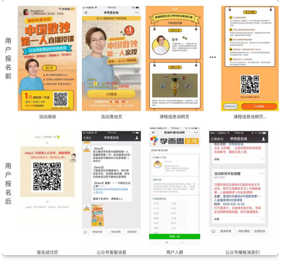 1 320 深度复盘丨1元解锁裂变增长玩法，7天获取15万教育行业付费用户