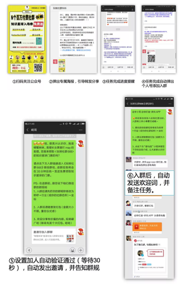 1 142 私人号裂变增粉、识别精准粉丝、提高好友通过率，这是一篇微商个人IP打造方法论。