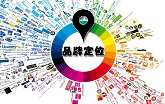 实战演示:如何进行品牌定位?-电商之家