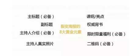 1 1717 如何玩转营销裂变？送你一套万能公式！